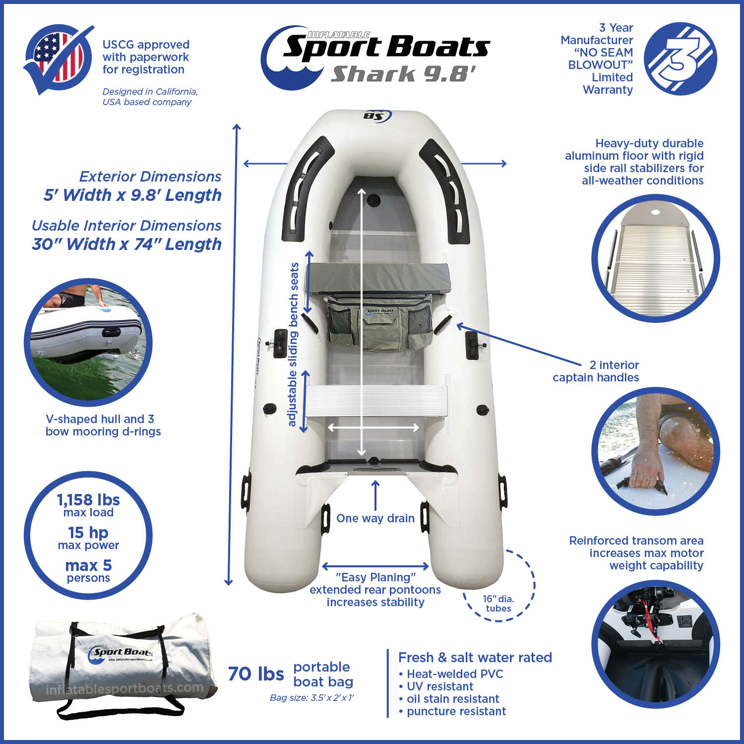 Sport Boats Shark 9.8 dinghy boat features