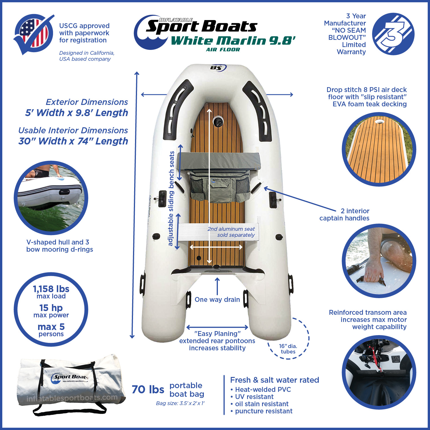 Sport-Boat-White Marlin-9-8-features