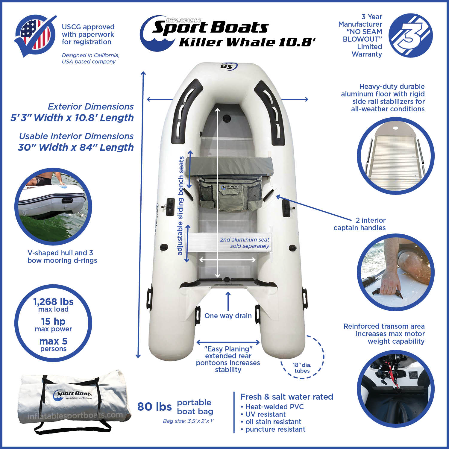 Sport Boats Killer Whale 10.8 dinghy boat features