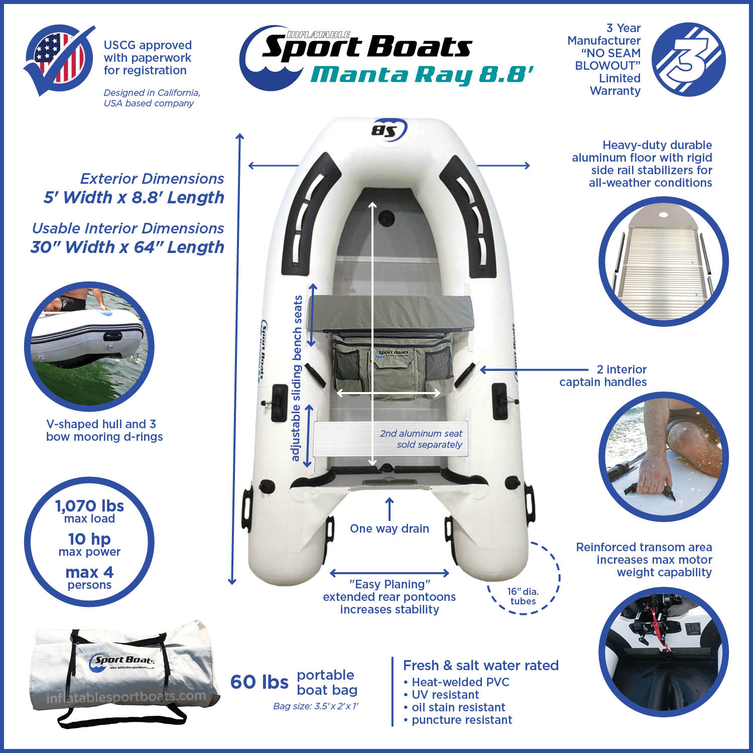 Sport Boats Manta Ray 8.8 dinghy boat features