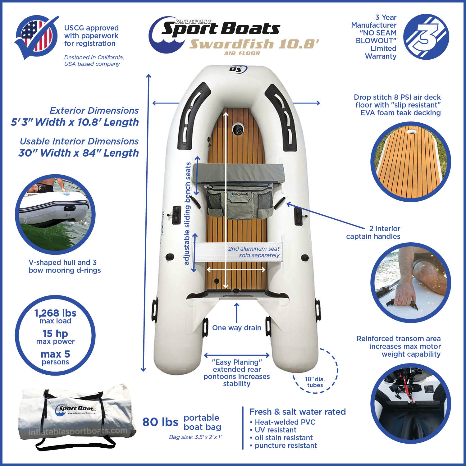 Sport Boats Swordfish 10.8 dinghy boat features