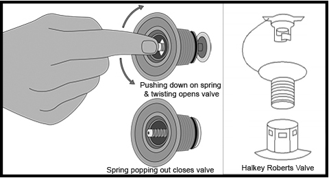 sport boat valve